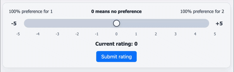 Preference slider voting mode